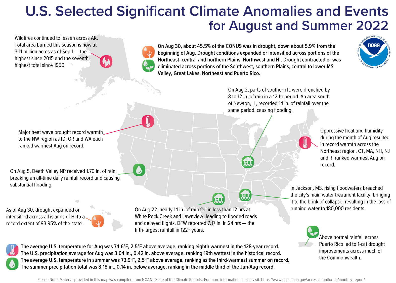 August Extreme Weather/Climate Events August Extreme Weather/Climate Events
