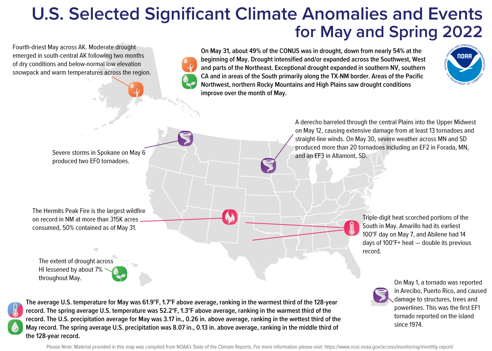 May Extreme Weather/Climate Events May Extreme Weather/Climate Events