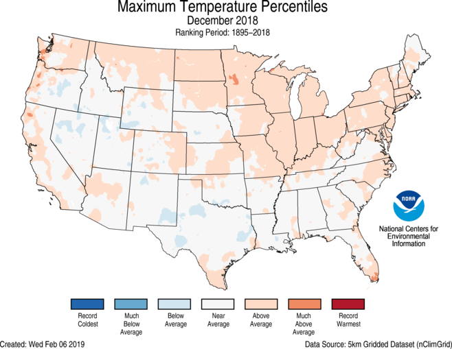 Asheville Nc Climate Chart