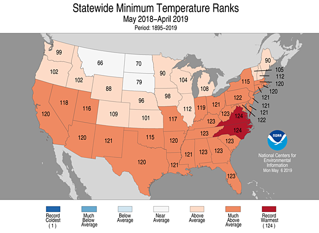 12-Month Statewide Minimum Temperature Ranks
