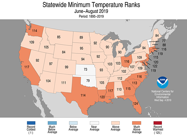 3-Month Statewide Minimum Temperature Ranks