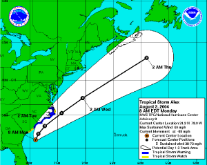 projected track of TD#1