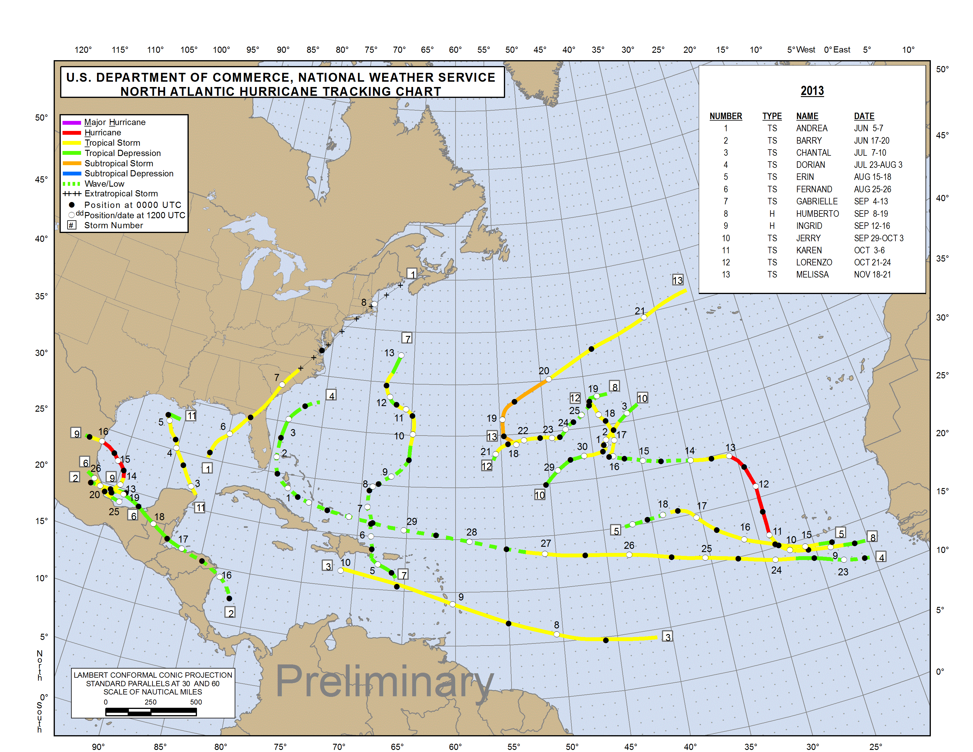 Noaa Atlantic Hurricane Tracking Chart