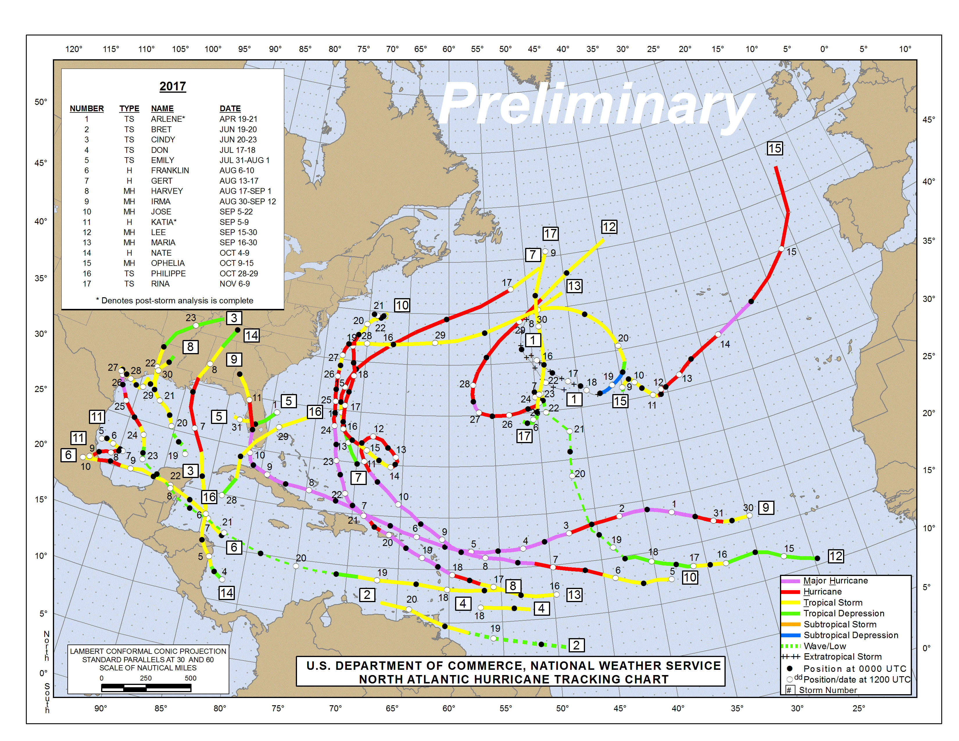 Tropical Cyclones - Annual 2017 | State of the Climate | National Centers for Environmental