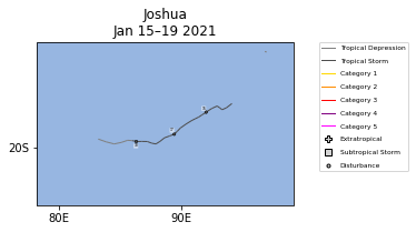 Joshua Storm Track