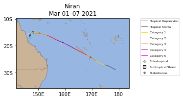 Niran Storm Track