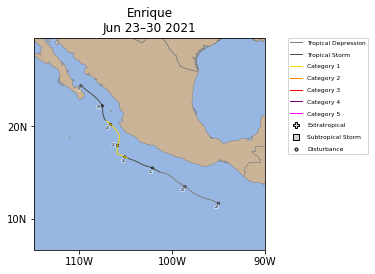 Enrique Storm Track