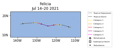 Felicia Storm Track