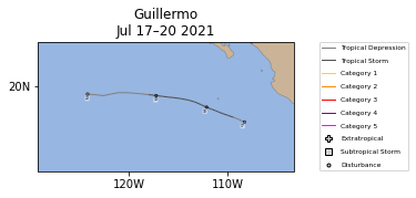 Guillermo Storm Track