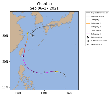Chanthu Storm Track