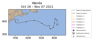 Wanda Storm Track