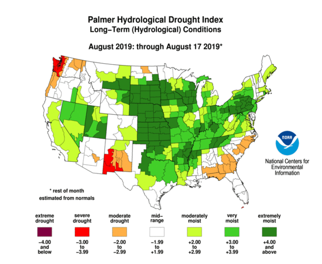 Kansas Drought Information