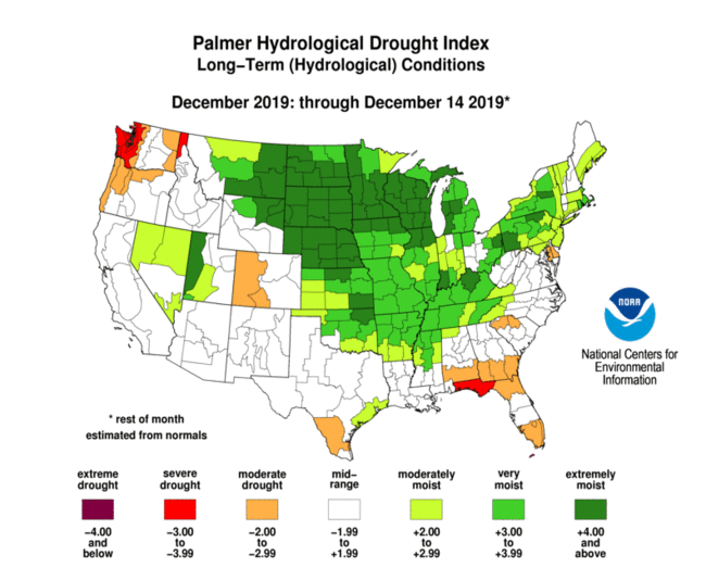 Kansas Drought Information