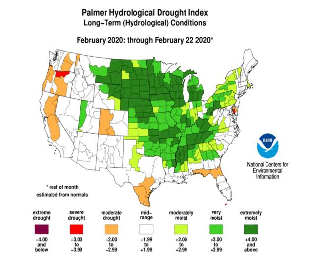 Kansas Drought Information