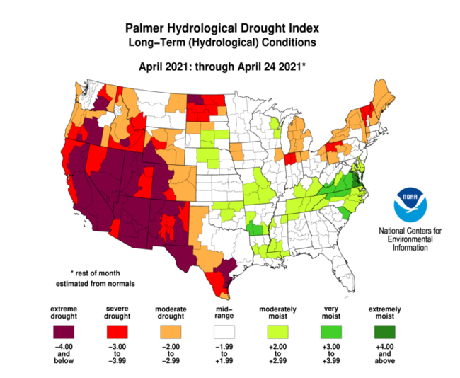 Kansas Drought Information