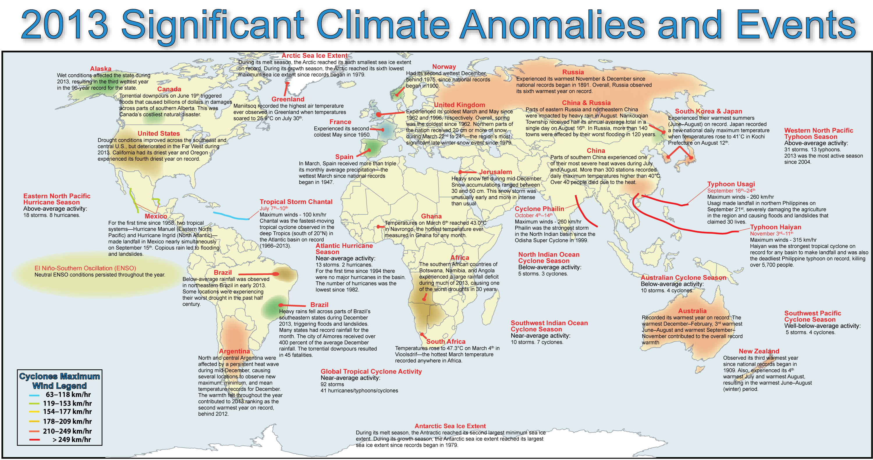 La Climate Chart