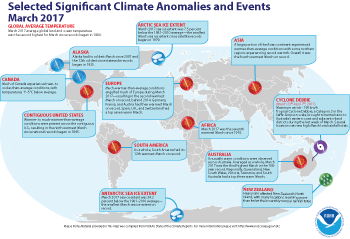 March 2017 Selected Climate Anomalies and Events Map
