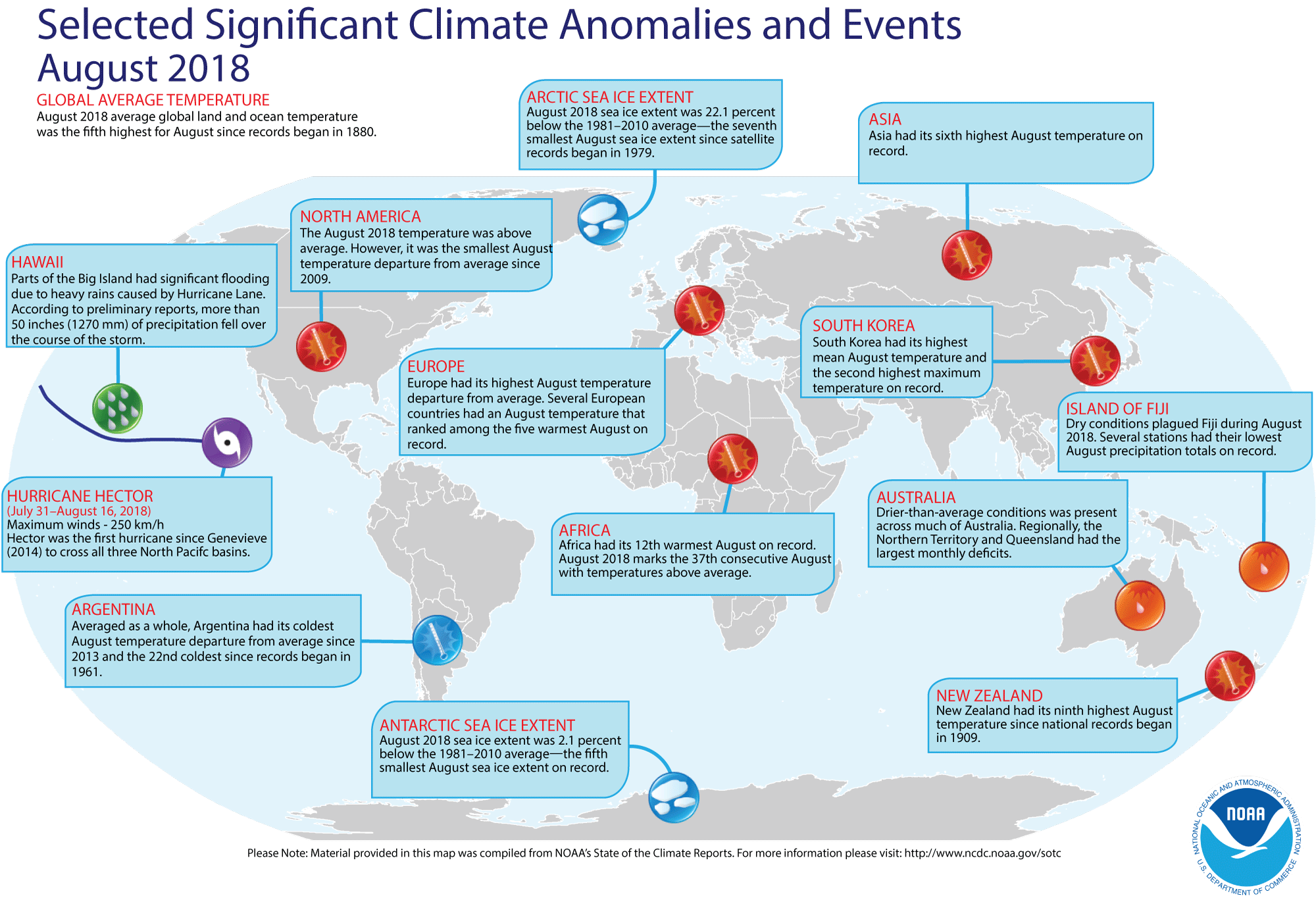 August 2018 climate anomalies