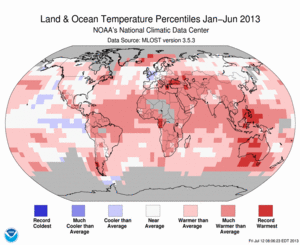 JanuaryJune Blended Land and Sea Surface Temperature Percentiles
