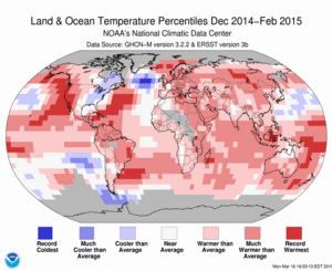 December–February Blended Land and Sea Surface Temperature Percentiles