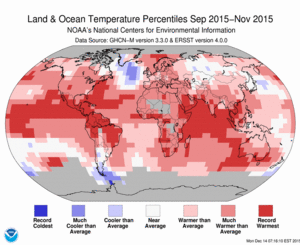 November Blended Land and Sea Surface Temperature Percentiles