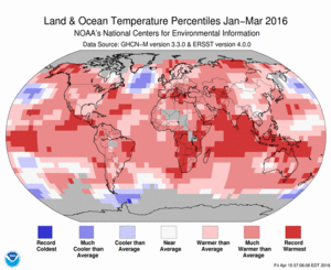 January-March Blended Land and Sea Surface Temperature Percentiles
