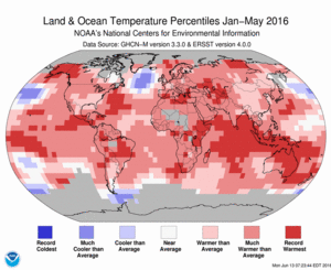 January-May Blended Land and Sea Surface Temperature Percentiles