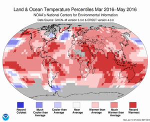 March-May Blended Land and Sea Surface Temperature Percentiles