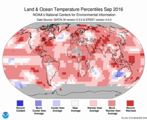 September Blended Land and Sea Surface Temperature Percentiles