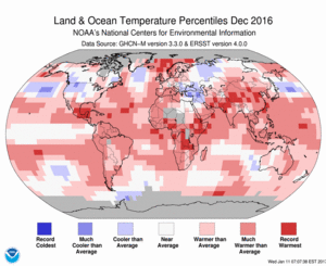 December Blended Land and Sea Surface Temperature Percentiles