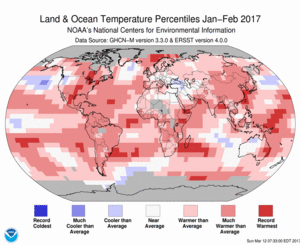 January-February Blended Land and Sea Surface Temperature Percentiles