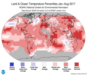 January–August Blended Land and Sea Surface Temperature Percentiles