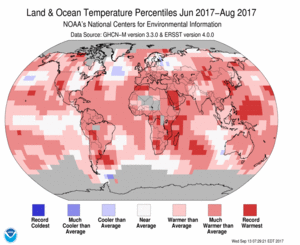 June-August Blended Land and Sea Surface Temperature Percentiles