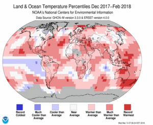 December-February Blended Land and Sea Surface Temperature Percentiles