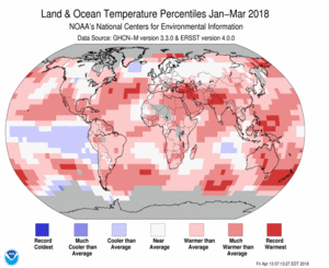 January-February Blended Land and Sea Surface Temperature Percentiles