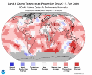 December-February Blended Land and Sea Surface Temperature Percentiles